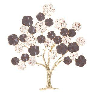 Zidni ukras Albero Purpy, &Scaron;arena