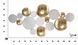 Stenska dekoracija Gold Mirror Glam, Zlate